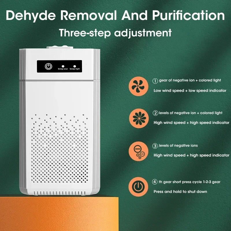 Loaero Compact HEPA Air Purifier