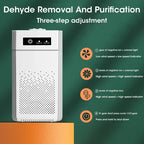 Loaero Compact HEPA Air Purifier