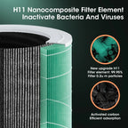 Loaero Compact HEPA Air Purifier