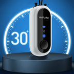 Portable Mini Air Purifier